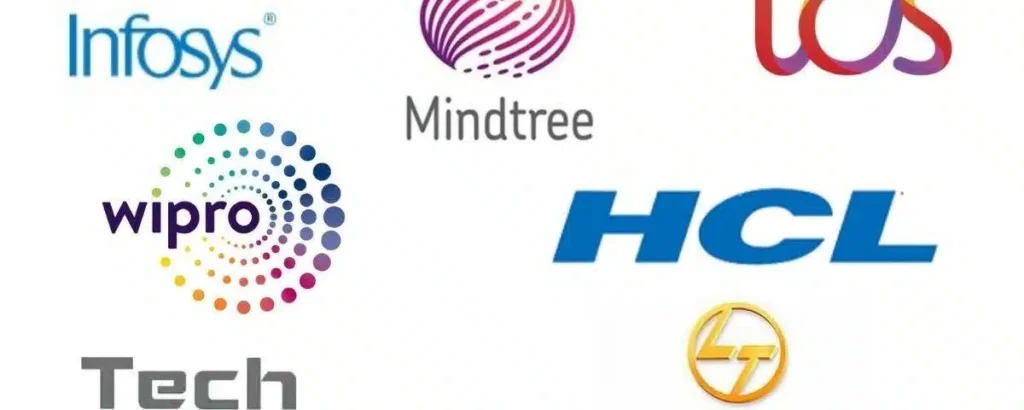 Top 10 software Companies in Tamilnadu