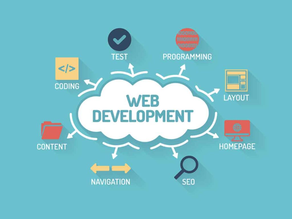 web development company